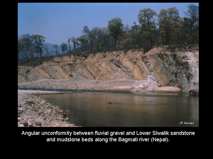 JP Avouac Angular unconformity between fluvial gravel and Lower Siwalik sandstone and mudstone beds