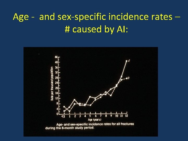 Age - and sex-specific incidence rates – # caused by AI: 