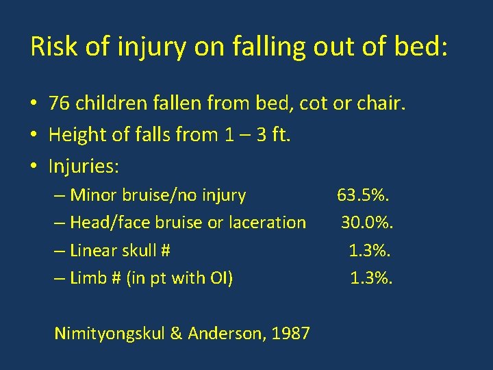 Risk of injury on falling out of bed: • 76 children fallen from bed,
