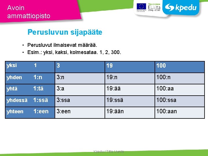 Avoin ammattiopisto Perusluvun sijapääte • Perusluvut ilmaisevat määrää. • Esim. : yksi, kaksi, kolmesataa.