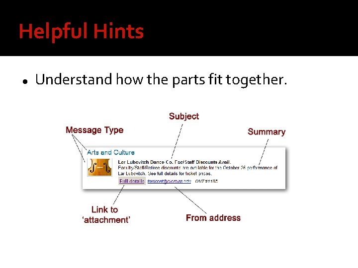 Helpful Hints Understand how the parts fit together. 