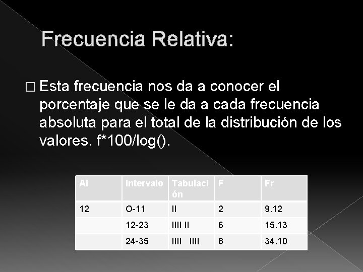 Frecuencia Relativa: � Esta frecuencia nos da a conocer el porcentaje que se le