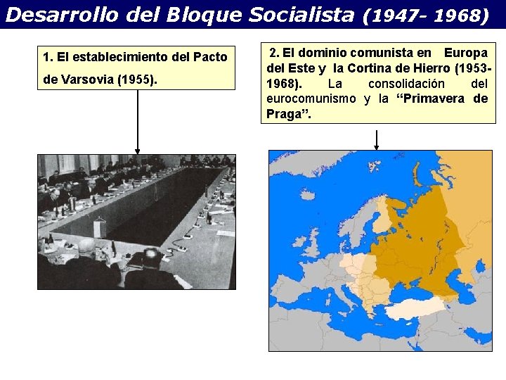 Desarrollo del Bloque Socialista (1947 - 1968) 1. El establecimiento del Pacto de Varsovia