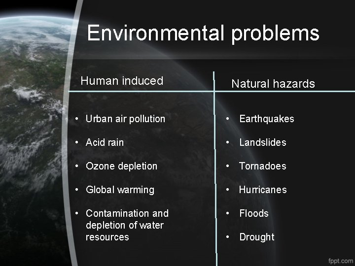 Environmental problems Human induced Natural hazards • Urban air pollution • Earthquakes • Acid