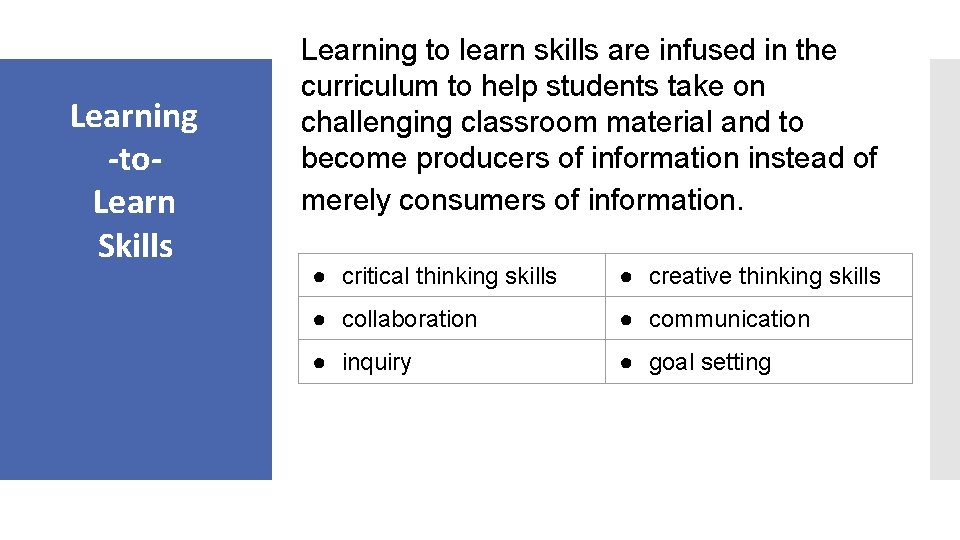 Learning -to. Learn Skills Learning to learn skills are infused in the curriculum to