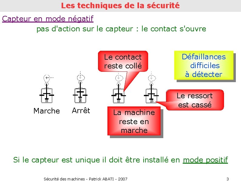 Les techniques de la sécurité Capteur en mode négatif pas d'action sur le capteur