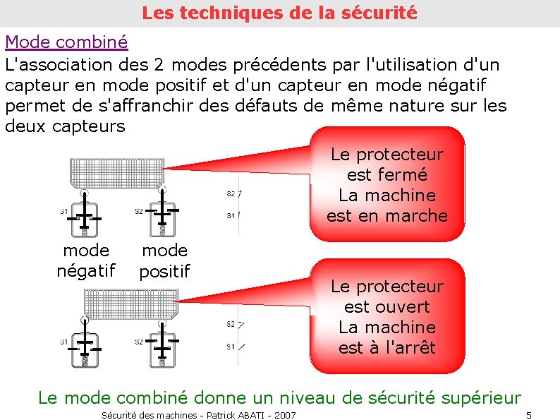 Les techniques de la sécurité Mode combiné L'association des 2 modes précédents par l'utilisation