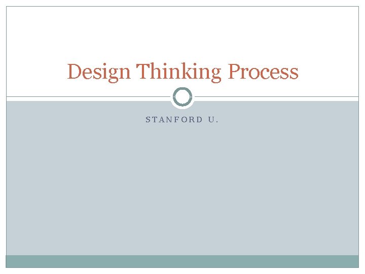 Design Thinking Process STANFORD U. 