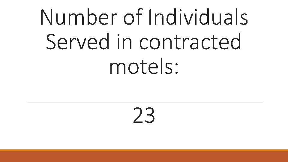 Number of Individuals Served in contracted motels: 23 