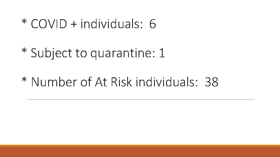 * COVID + individuals: 6 * Subject to quarantine: 1 * Number of At