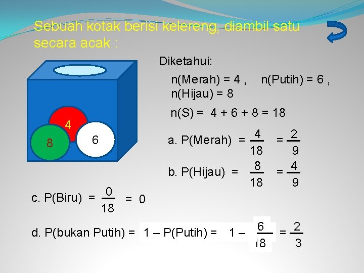 Sebuah kotak berisi kelereng, diambil satu secara acak : Diketahui: n(Merah) = 4 ,