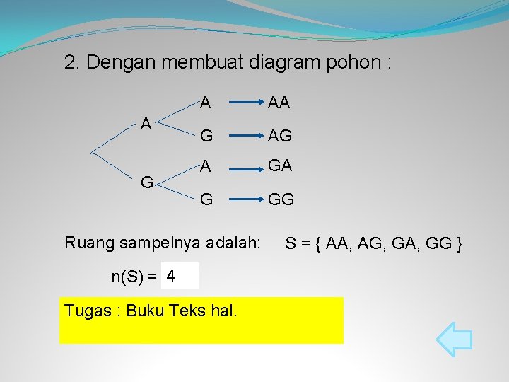 2. Dengan membuat diagram pohon : A G A AA G AG A GA