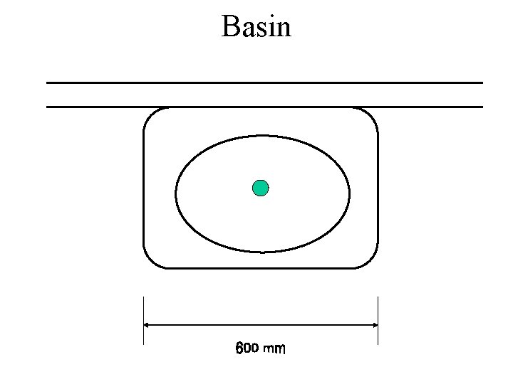 Basin 