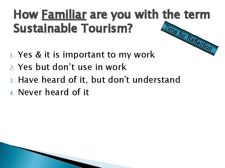 How Familiar are you with the term Tim Sustainable Tourism? e fo r Re