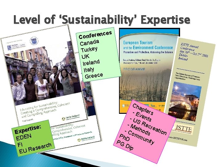 Level of ‘Sustainability’ Expertise nces Confere Canada Turkey UK Ireland Italy Greece e: s