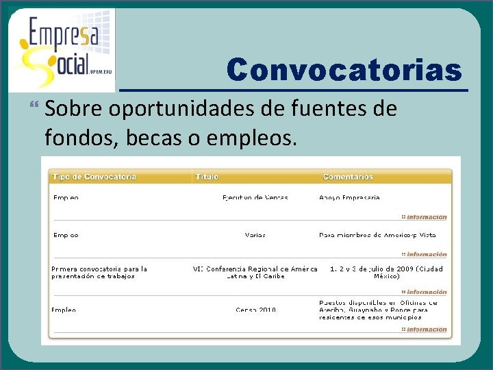 Convocatorias Sobre oportunidades de fuentes de fondos, becas o empleos. 