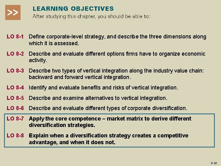 LO 8 -1 Define corporate-level strategy, and describe three dimensions along which it is LO 8 -1 Define corporate-level strategy, and describe three dimensions along which it is
