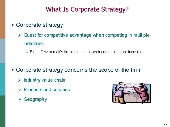 What Is Corporate Strategy? • Corporate strategy Ø Quest for competitive advantage when competing What Is Corporate Strategy? • Corporate strategy Ø Quest for competitive advantage when competing