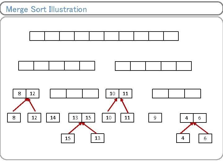 Merge Sort Illustration 8 8 12 12 10 14 13 15 15 10 13