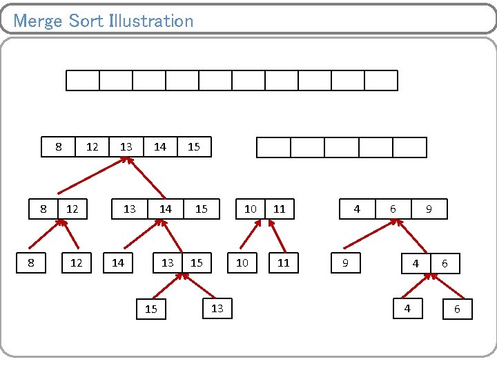 Merge Sort Illustration 8 8 8 12 12 12 13 14 14 13 15