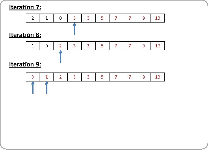 Iteration 7: 2 1 0 3 3 5 7 7 9 13 0 2