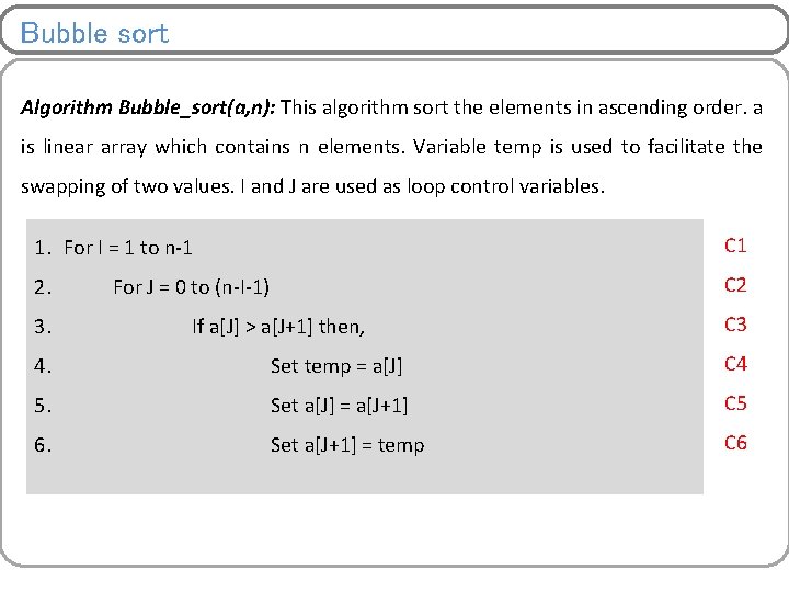 Bubble sort Algorithm Bubble_sort(a, n): This algorithm sort the elements in ascending order. a