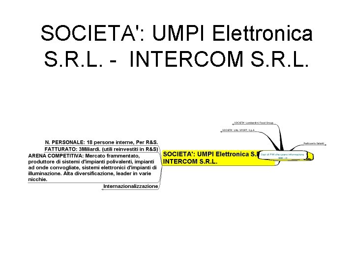 SOCIETA': UMPI Elettronica S. R. L. - INTERCOM S. R. L. 