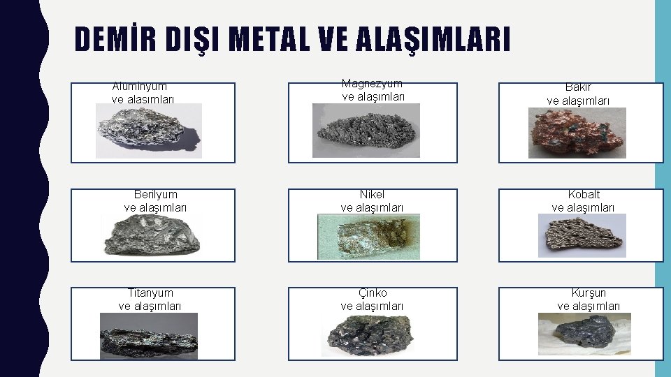 DEMİR DIŞI METAL VE ALAŞIMLARI Alüminyum ve alaşımları Berilyum ve alaşımları Titanyum ve alaşımları