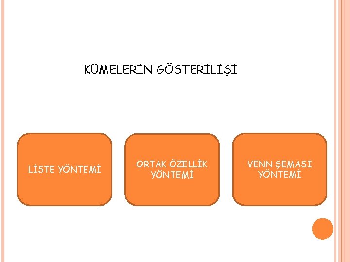 KÜMELERİN GÖSTERİLİŞİ LİSTE YÖNTEMİ ORTAK ÖZELLİK YÖNTEMİ VENN ŞEMASI YÖNTEMİ 