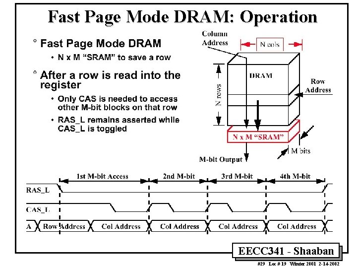 Fast Page Mode DRAM: Operation EECC 341 - Shaaban #29 Lec # 19 Winter