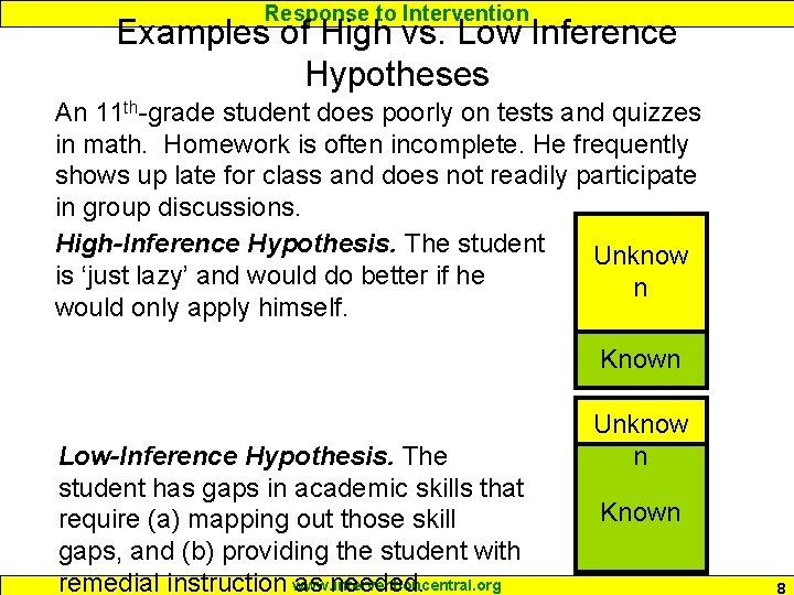 Response to Intervention Examples of High vs. Low Inference Hypotheses An 11 th-grade student