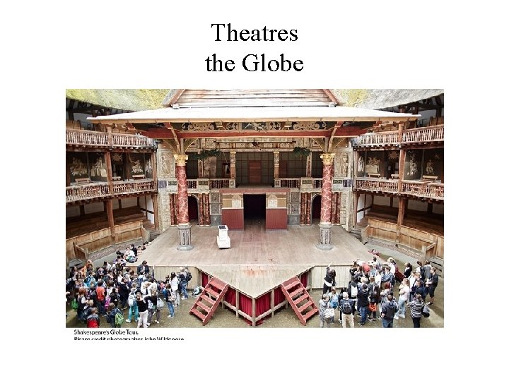 Theatres the Globe 