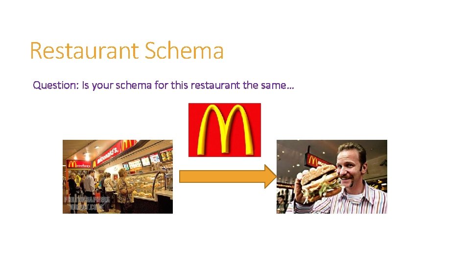 Restaurant Schema Question: Is your schema for this restaurant the same… 
