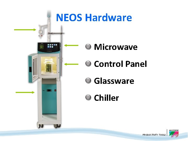 NEOS Hardware Microwave Control Panel Glassware Chiller PRODUCTIVITY TOOLS 