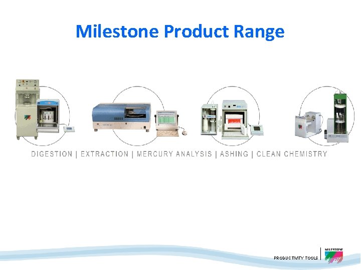 Milestone Product Range PRODUCTIVITY TOOLS 