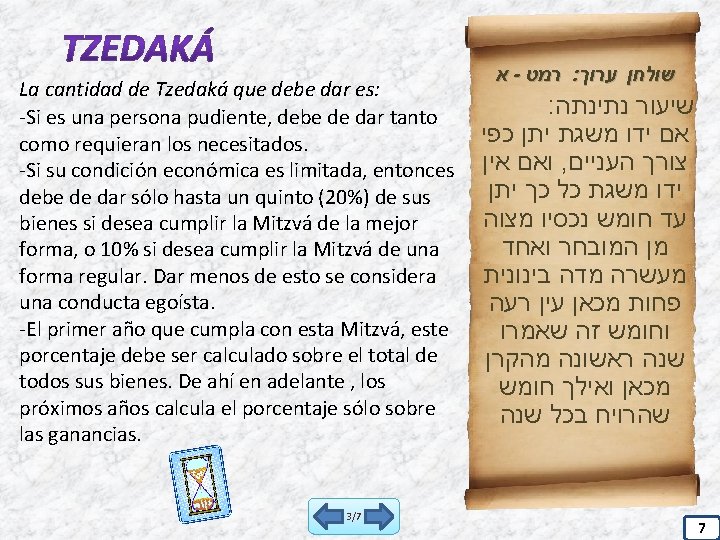 La cantidad de Tzedaká que debe dar es: -Si es una persona pudiente, debe