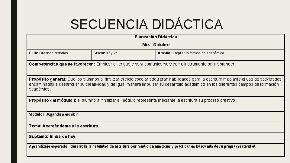 SECUENCIA DIDÁCTICA Planeación Didáctica Mes: Octubre Club: Creando historias Grado: 1° y 2° Ámbito: