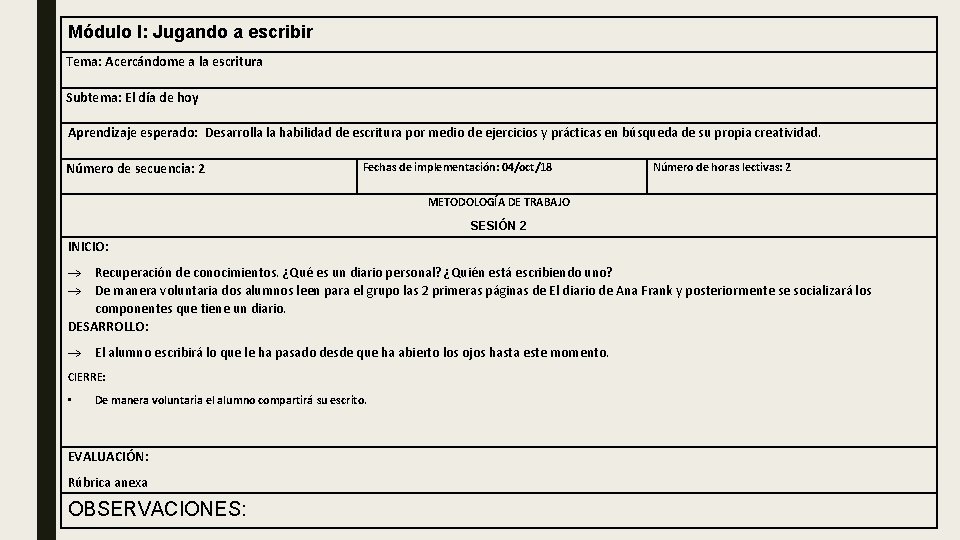 Módulo I: Jugando a escribir Tema: Acercándome a la escritura Subtema: El día de