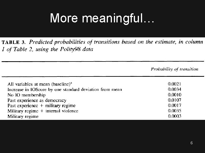 More meaningful… 6 
