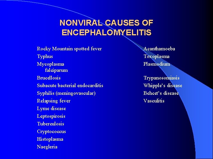 NONVIRAL CAUSES OF ENCEPHALOMYELITIS Rocky Mountain spotted fever Typhus Mycoplasma falciparum Brucellosis Subacute bacterial