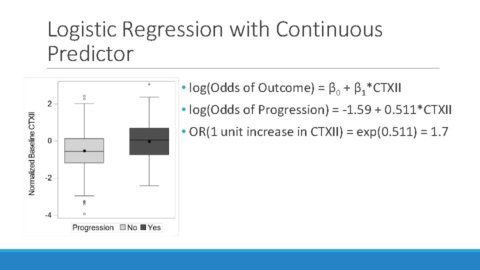 Logistic Regression with Continuous Predictor • log(Odds of Outcome) = β 0 + β