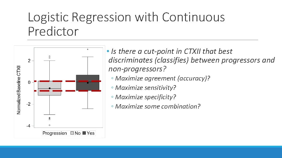 Logistic Regression with Continuous Predictor • Is there a cut-point in CTXII that best