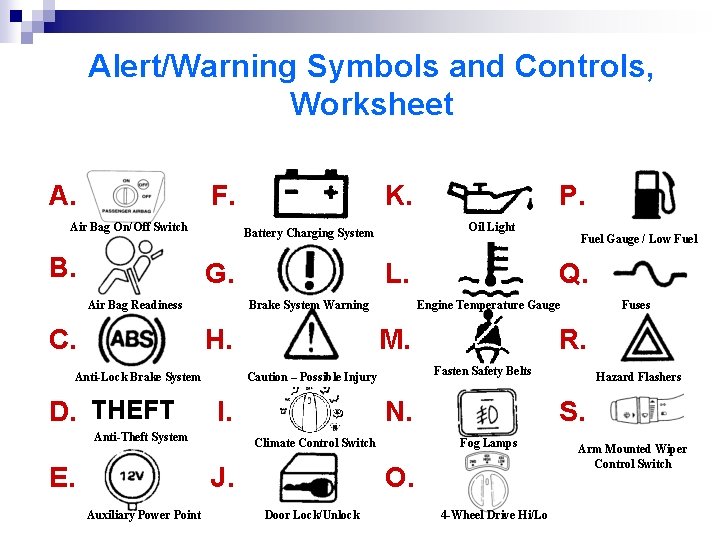 Alert/Warning Symbols and Controls, Worksheet A. F. Air Bag On/Off Switch B. K. Air