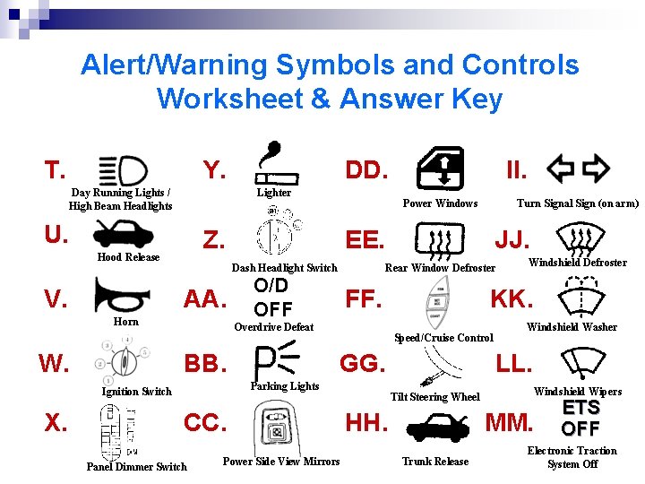 Alert/Warning Symbols and Controls Worksheet & Answer Key T. Y. Day Running Lights /