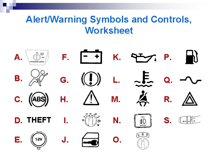 Alert/Warning Symbols and Controls, Worksheet A. F. K. P. B. G. L. Q. C.