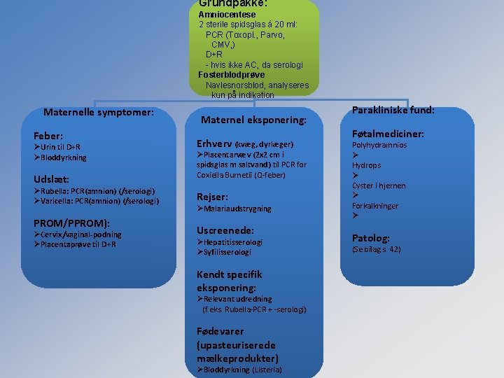 Grundpakke: Amniocentese 2 sterile spidsglas á 20 ml: PCR (Toxopl. , Parvo, CMV, )