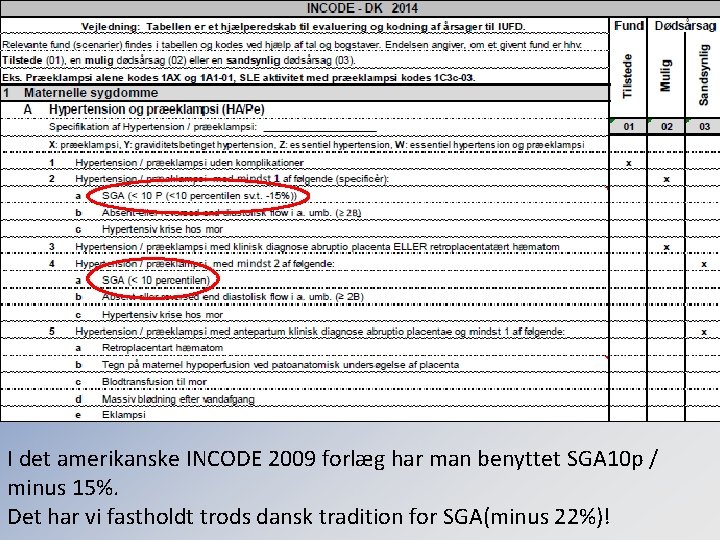 I det amerikanske INCODE 2009 forlæg har man benyttet SGA 10 p / minus