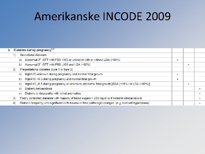 Amerikanske INCODE 2009 