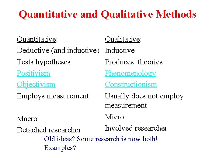 Quantitative and Qualitative Methods Quantitative: Deductive (and inductive) Tests hypotheses Positivism Objectivism Employs measurement