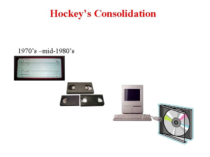 Hockey’s Consolidation 1970’s –mid-1980’s 